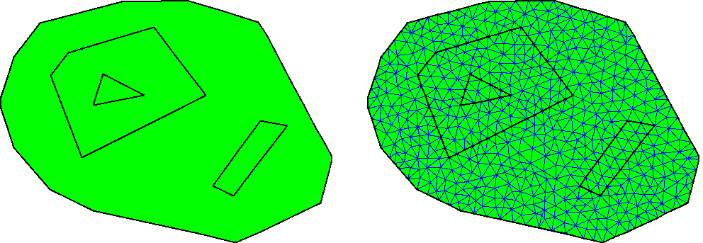 domain-domain-mesh.png