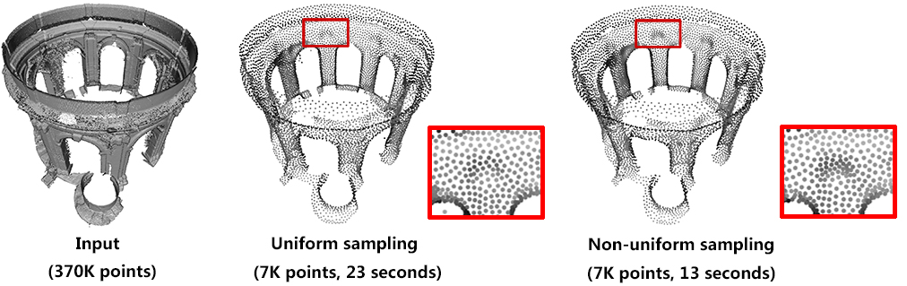 WLOP_parameter_density.jpg