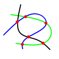 Curve_intersections_2.png