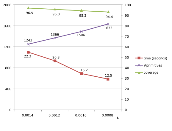 epsilon_graph_2.png