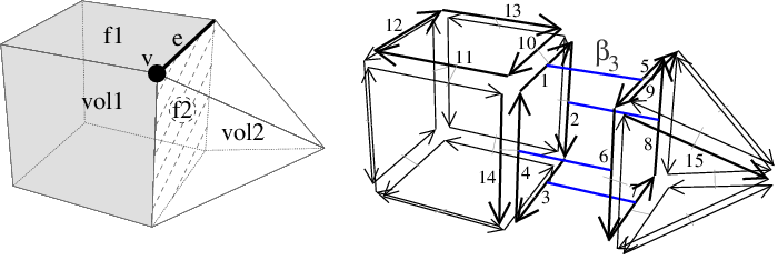 cmap3d-example2.png