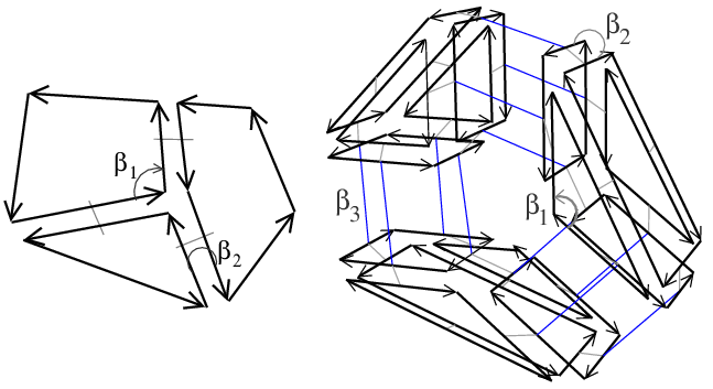 cmaps2d-3d.png