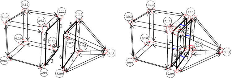 exemple-lcc3d-sew.png