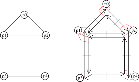 import_graph.png