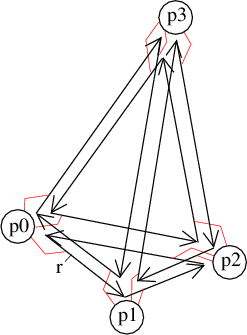 make_tetrahedron.png