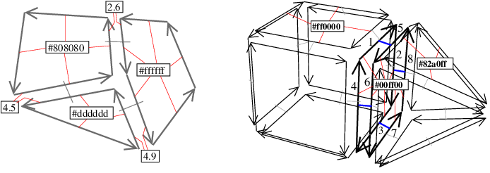 cmap2d-3d-attribs.png