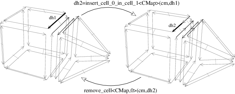 insert-vertex.png