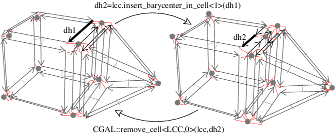 insert-vertex.png