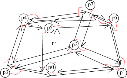 make_hexahedron.png