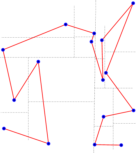 Hilbert-median.png