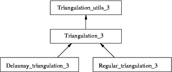 derivation.png