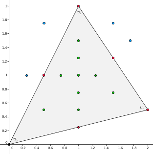 triangle_coordinates_example.png