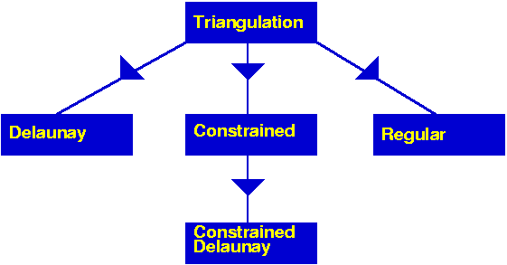 derivation_tree.png