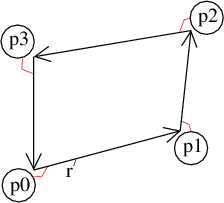 make_quadrilateral.png