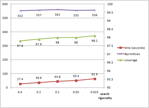 prob_graph.png