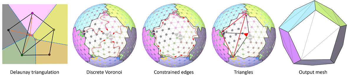 triangulation.jpg