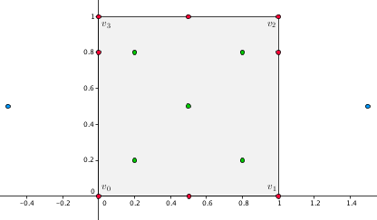 discrete_harmonic_coordinates_example.png