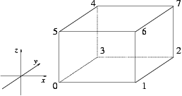 IsoCuboid.png
