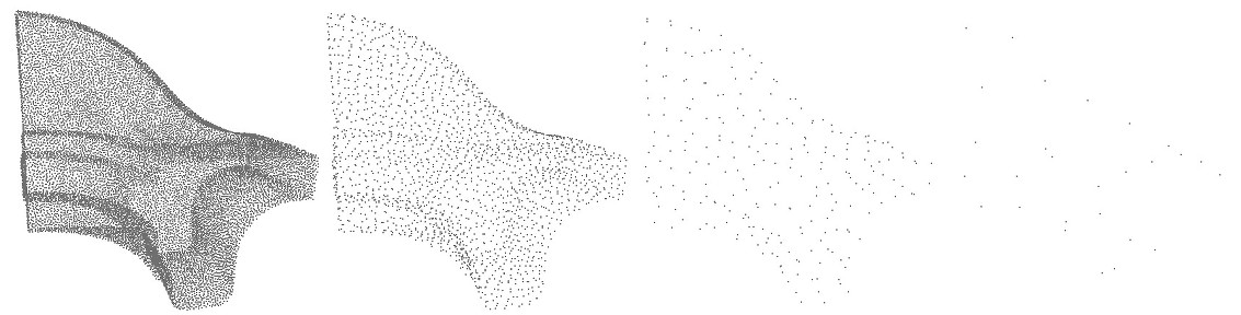 hierarchical_clustering_size.jpg