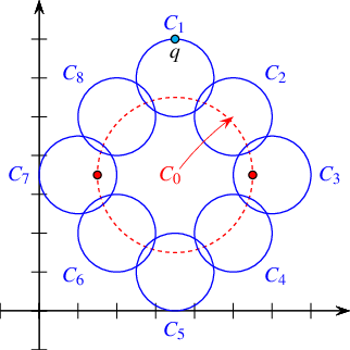 edge_manipulation_curve_history.png