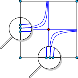 unb_asymptote.png