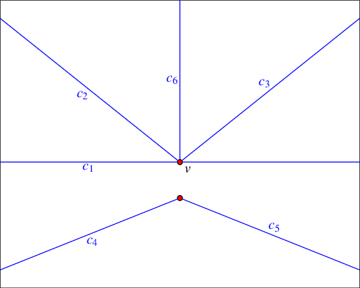 unbounded_non_intersecting.png