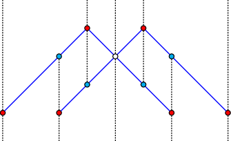 bounded_vertical_decomposition.png