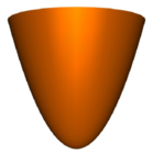 paraboloid.png