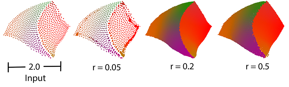 upsample_neighborhood_size.jpg