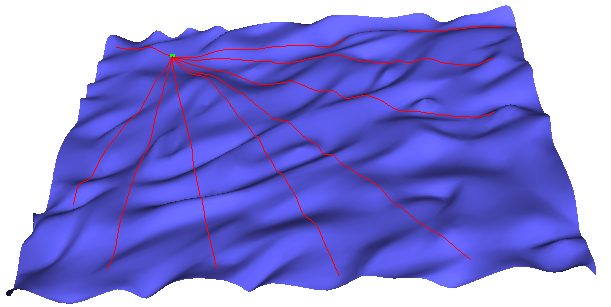 shortest_paths_overview.png