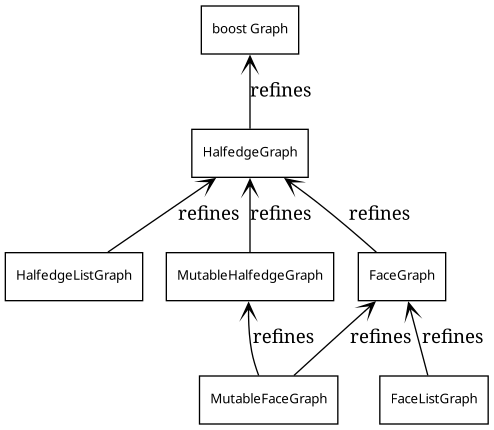 dot_inline_dotgraph_1.png