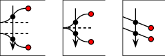 compare_y_near_boundary.png