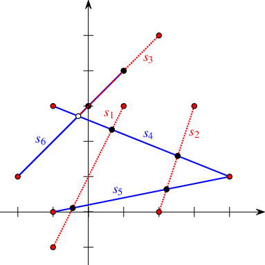 consolidated_curve_data.png