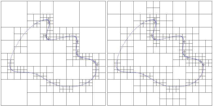 quadtree_graded.png