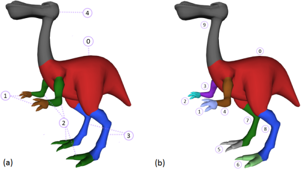 cluster_vs_segment.png