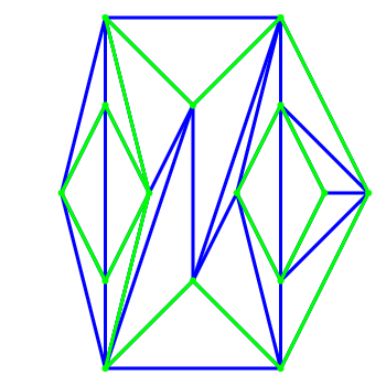  Constrained triangulation