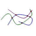 2D Intersection of Curves Illustration