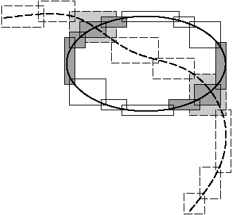 Two intersecting curves with
        approximating boxes.