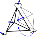 3D Triangulation Data Structure  Illustration