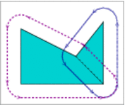 Computing offsets of polygons