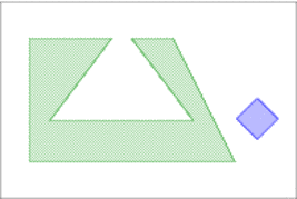 Convolution cycle