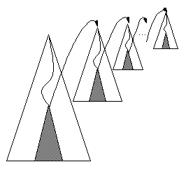 A d-dimensional range tree