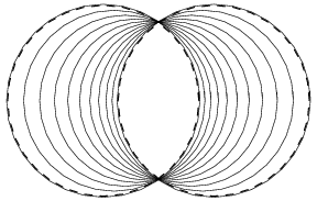 Convex combinations of two weighted points