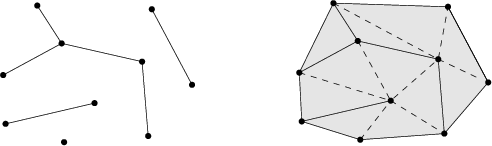 A set of
constraints and its constrained triangulation