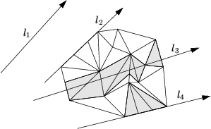 The Infinite Vertex