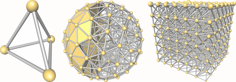 3D triangulation picture