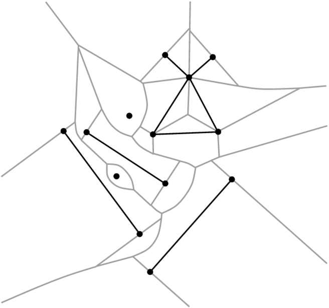 The segment Voronoi diagram for a set of weakly intersecting sites