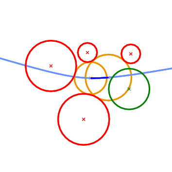 In conflict with a neighborhood of the right-most vertex of the Apollonius edge In conflict with a neighborhood of the right-most vertex of the
Apollonius edge