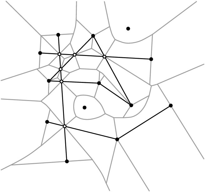 The segment Voronoi diagram for a set of strongly intersecting sites