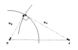 Orthogonal weighted
points (picture in 2D)